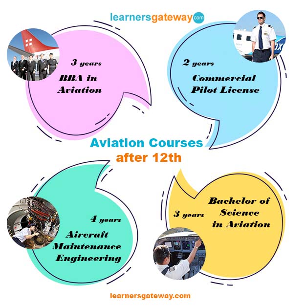 air travel and related studies courses